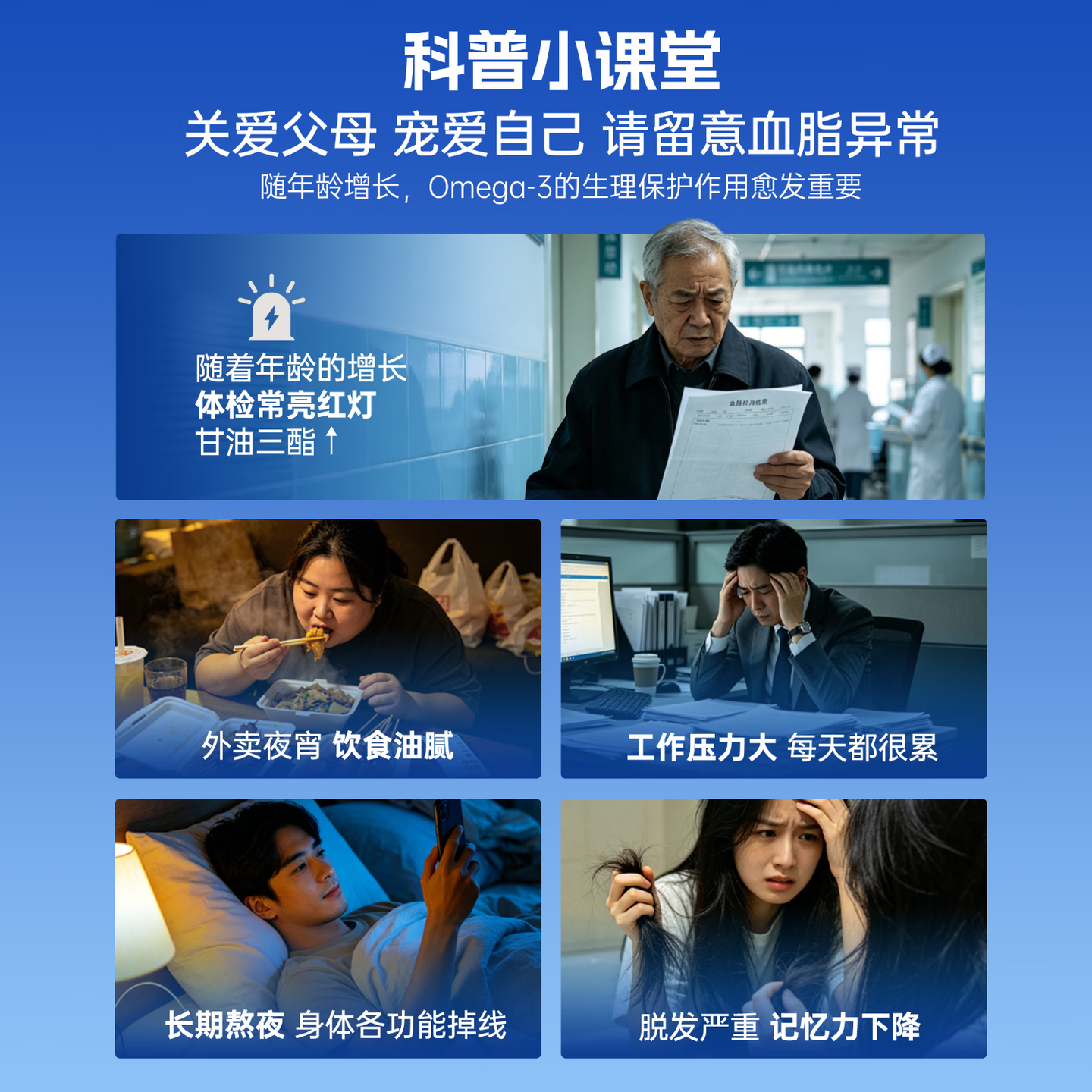 紫一（ZINGY）紫一深海鱼油软胶囊 调节血脂 含omega-3 DHA+EPA 成人营养 【调节血脂】深海鱼油 90粒*1瓶