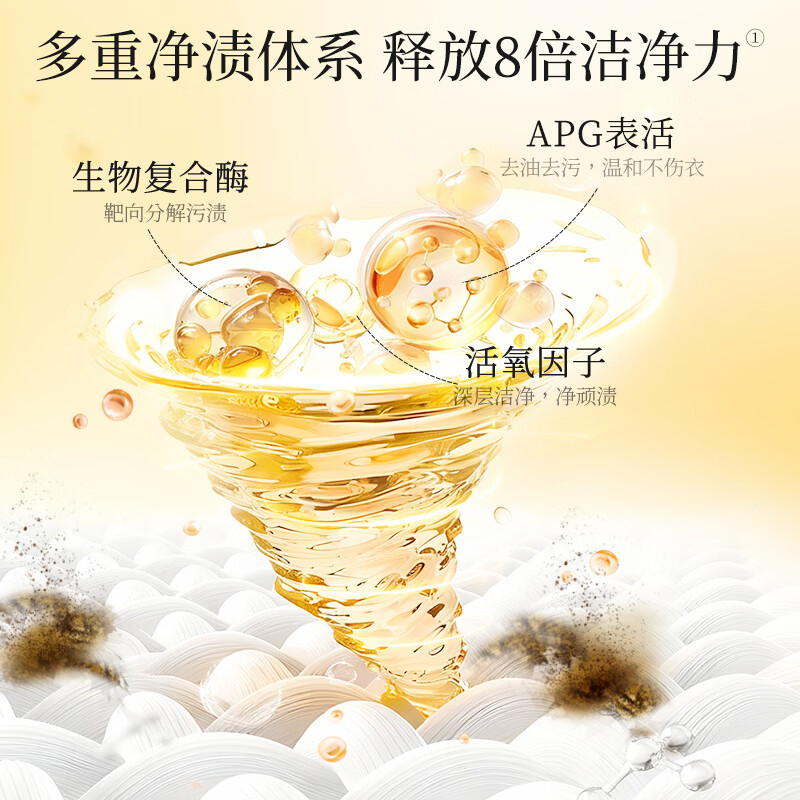 植护5D洗衣凝珠鎏光花园100颗*1桶 持久留香柔顺护衣除菌除螨多效合一 【鎏光花园】100颗*1桶
