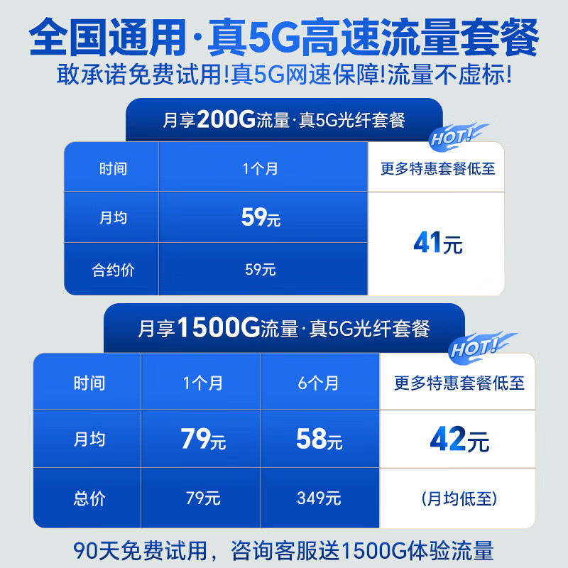 牧歌真5g随身wifi6移动无线cpe路由器全网通千兆双频便携式家用宽带上网宝移动联通高速流量上网卡 真5G【尊享版】WIFI6-千兆网口不限速