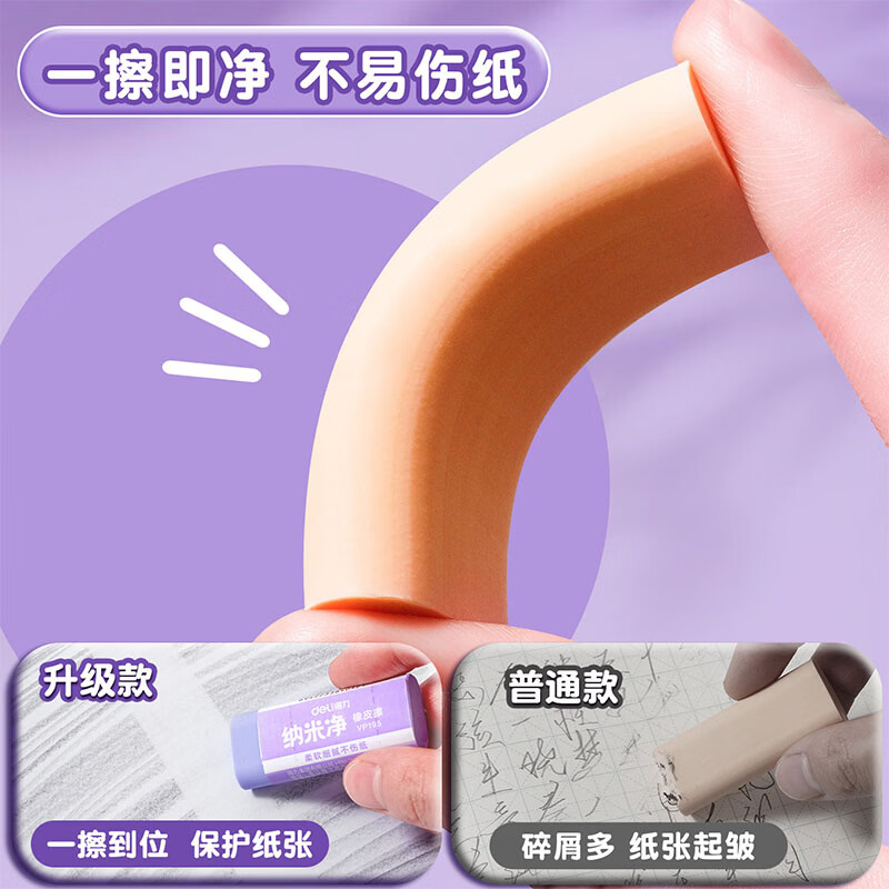 得力(deli)橡皮擦小学生专用一年级纳米净无屑超干净无异味不留痕无铅毒笔橡皮檫小像皮擦幼儿园文具学习用品 无毒无味【小号丨12块装】材质柔软