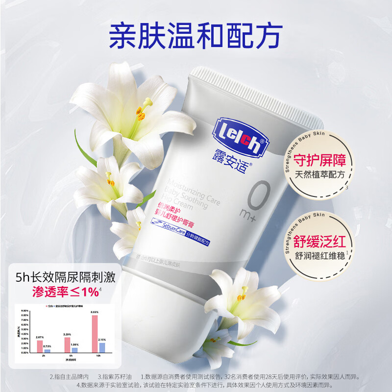 露安适(Lelch)婴儿护臀膏 胎脂护臀新生儿屁屁霜 舒缓红屁屁 护臀软膏40g
