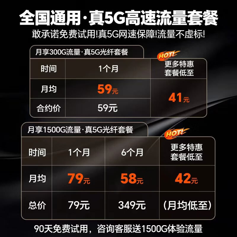 圣凡杜5g随身wifi6移动5G路由器cpe智能移动高速千兆网口办公直播sim插卡双网通随身WIFI 5G臻享性能版CPE【满血性能光纤级网速】
