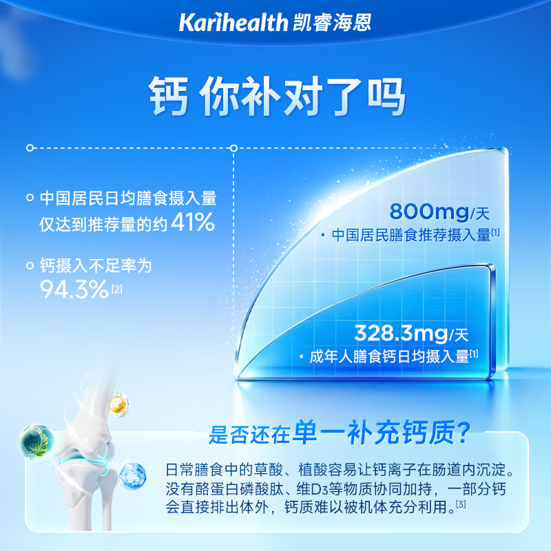 凯睿海恩骨碎补钙中老年增加骨密度成人可搭配腿抽筋骨腰腿疼疏松
