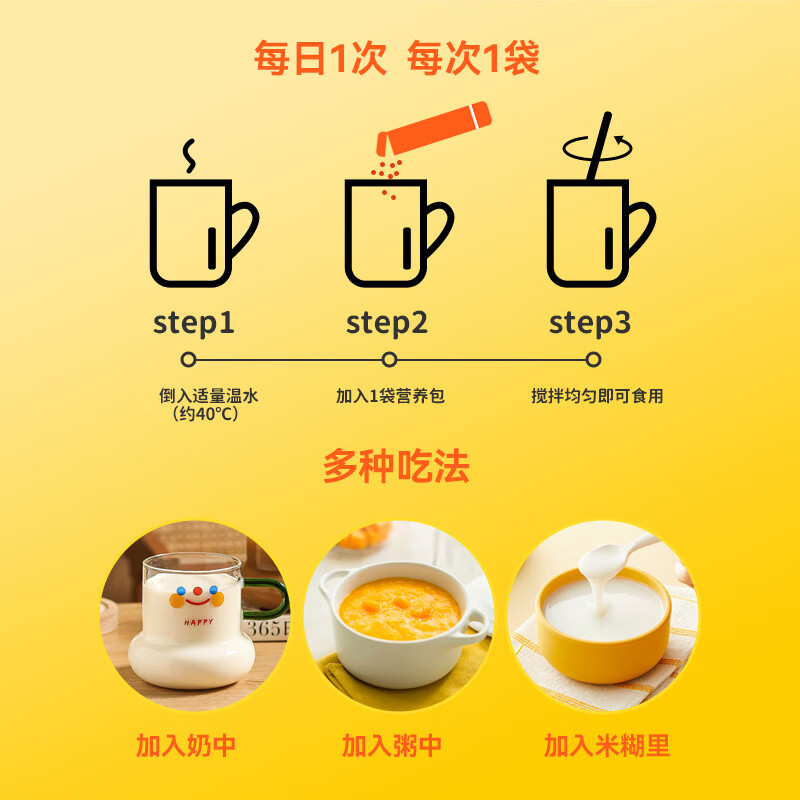 图 6