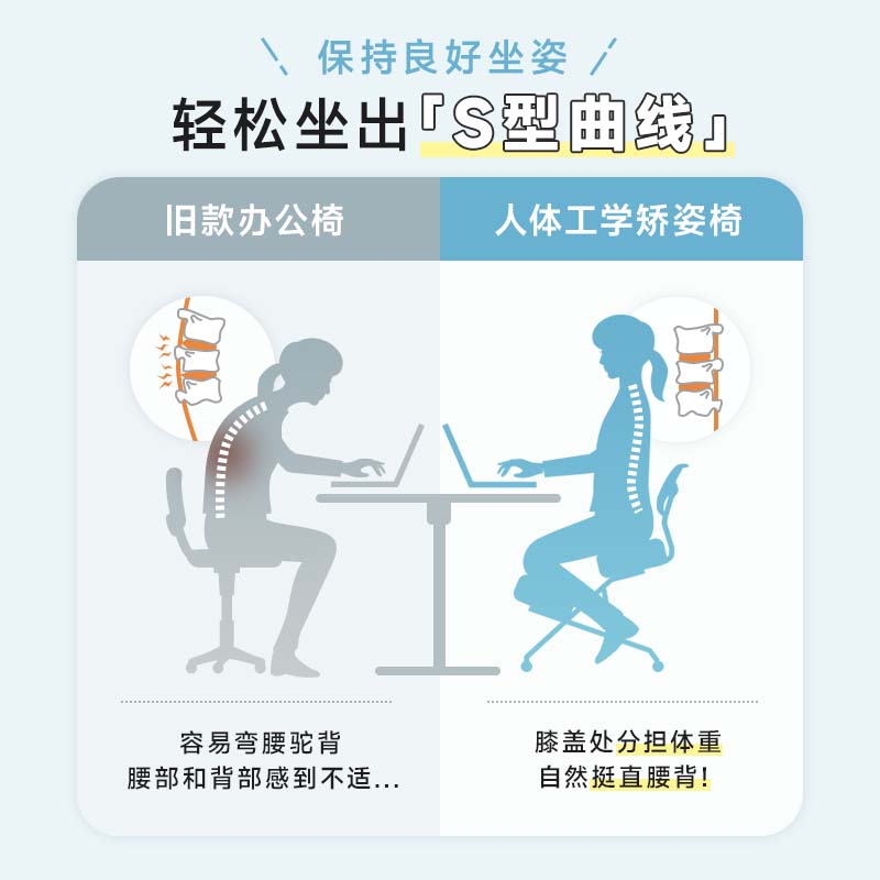 山业电脑椅健康学习椅防驼椅人体学生椅办公椅跪椅正姿椅家用椅矫姿椅 【升级线控不挡脚】-白色-SNCH018W智能省力