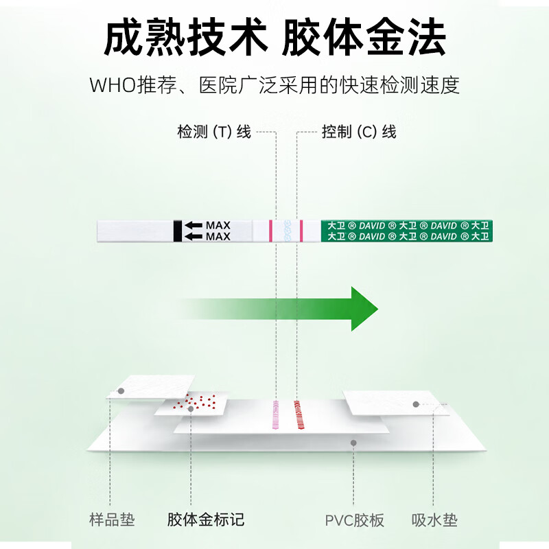 图 8