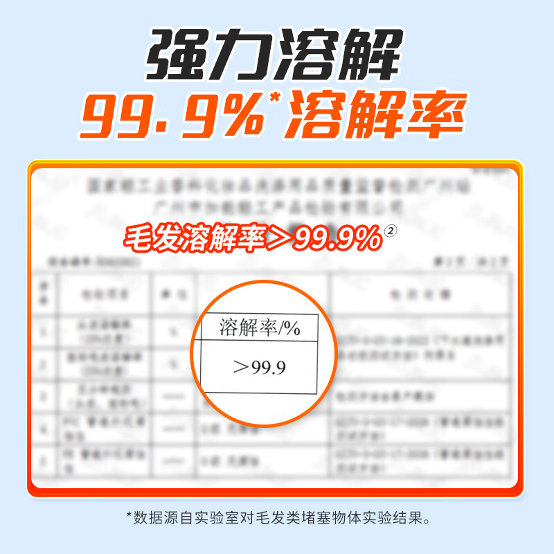 洁丽匠管道疏通啫喱强力溶解毛发油污不伤管道厨房下水道疏通剂 1kg*1瓶