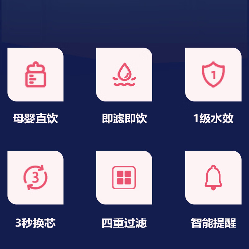 BEAUTYSOFT牌滤芯,可通用ELKAY艾肯滤芯 EFR2075D纯水机CF / CB / RO反渗透直饮机通用滤芯 CB+CF+2075-RO