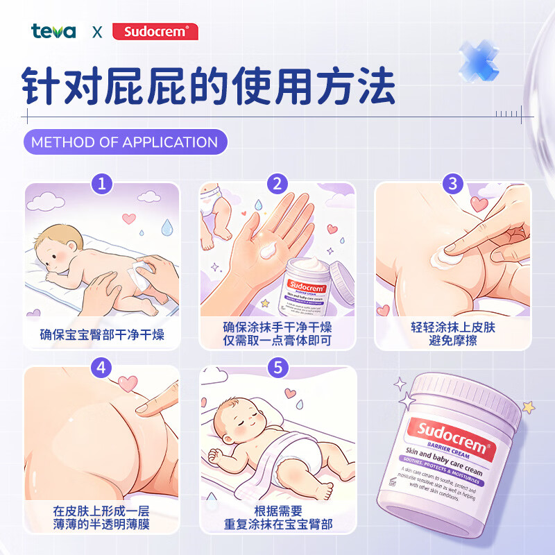 Sudocrem婴儿护臀膏新生儿口水屁屁乐霜防红屁股氧化锌婴幼儿专用疹软膏 125g+60g【囤货装】护臀膏
