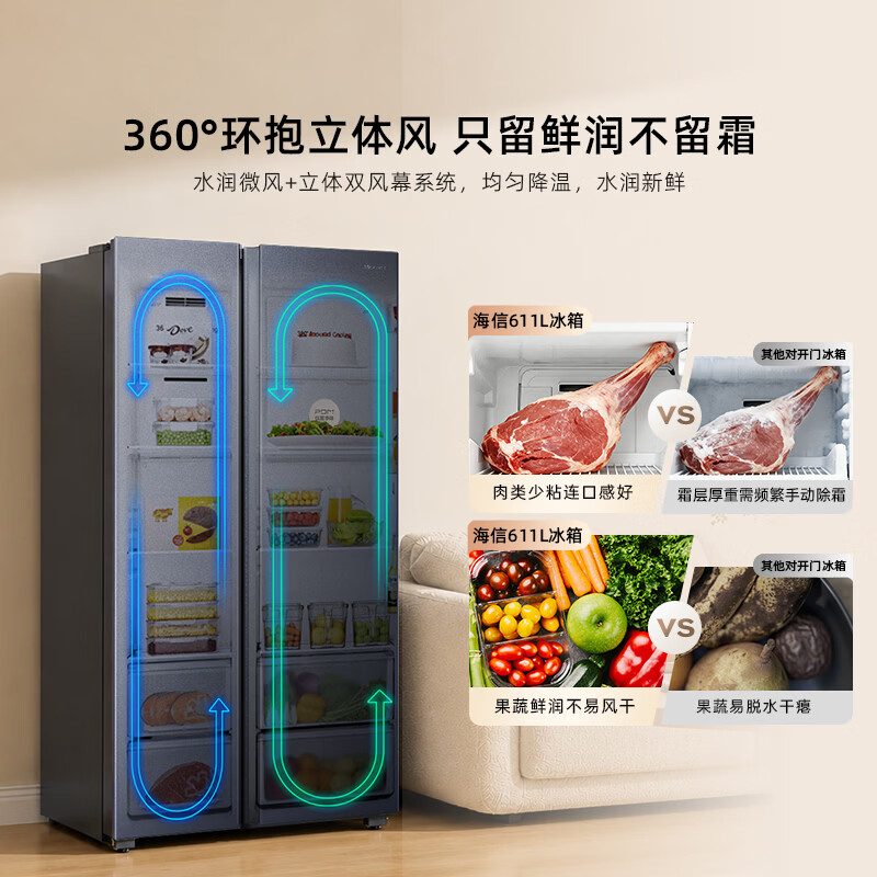 图 7
