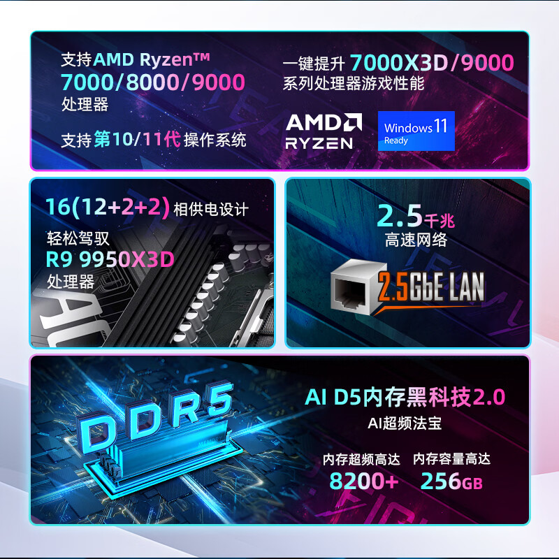 技嘉 小雕B850M AORUS ELITE DDR5 图 3