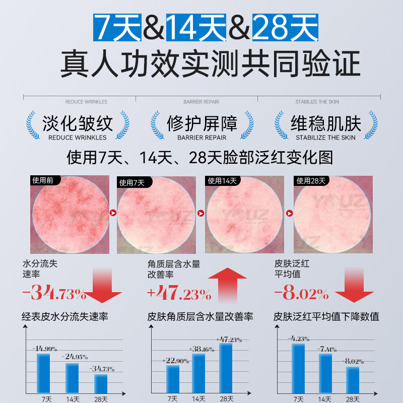 哈药生物胶原蛋白收缩毛孔次抛精华液抗皱淡纹紧致提亮去黄补水保湿 【补水保湿|深层护肤】30支