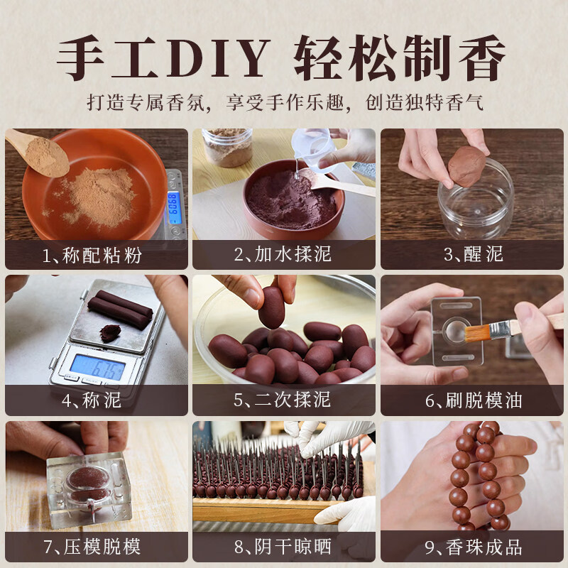 合香珠制香手工工具包香珠制作模具DIY工具 香薰DIY材料药香磨具 直径2.2cm 珠