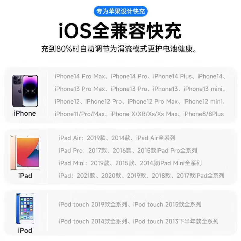倍魔适配苹果14/13/12充电器30W充电头苹果PD快充线套装Lightning适配iPhone14promax/13/12/11/8/ipad 【套装6-14】30W快充头+PD快充线1米 3C认证|低温快充|安全不伤机