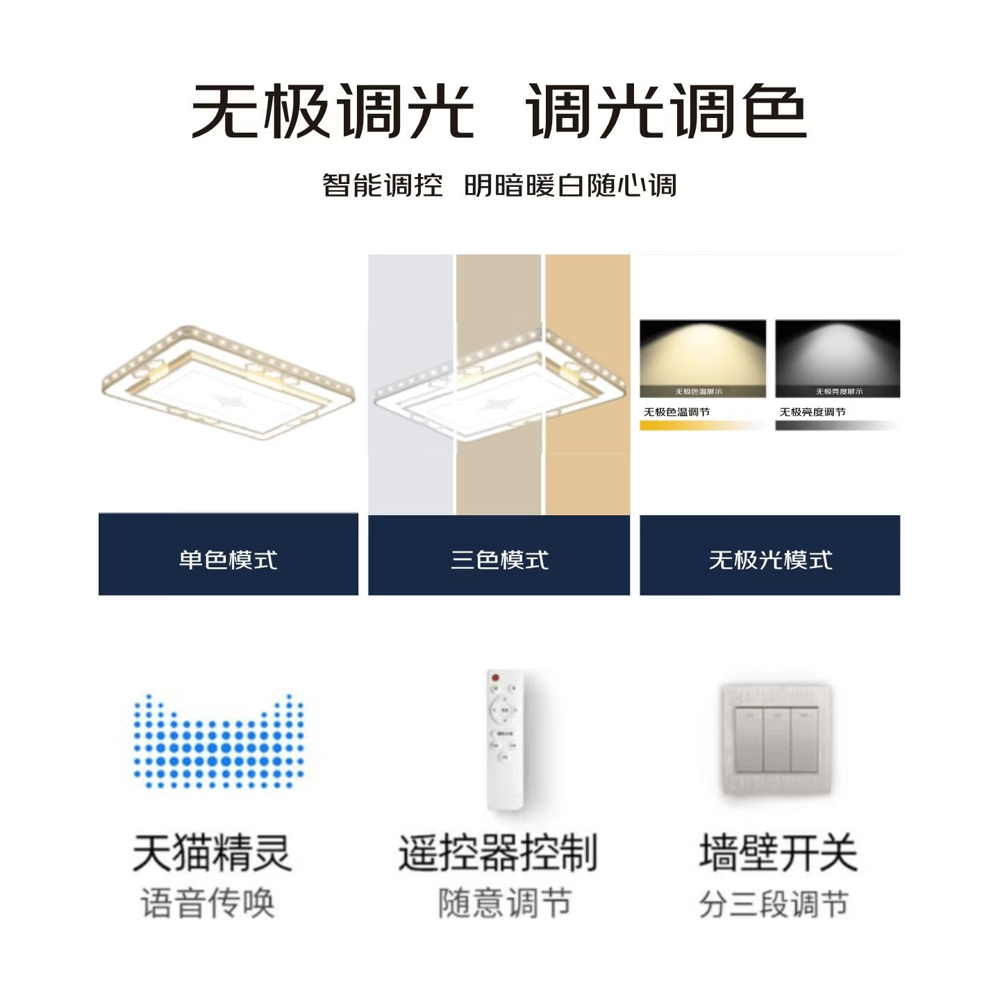 灯诺堡LED现代简约吸顶灯2026新款客厅大灯大厅灯卧室灯全屋灯具 长方款-110*70CM-无极96W
