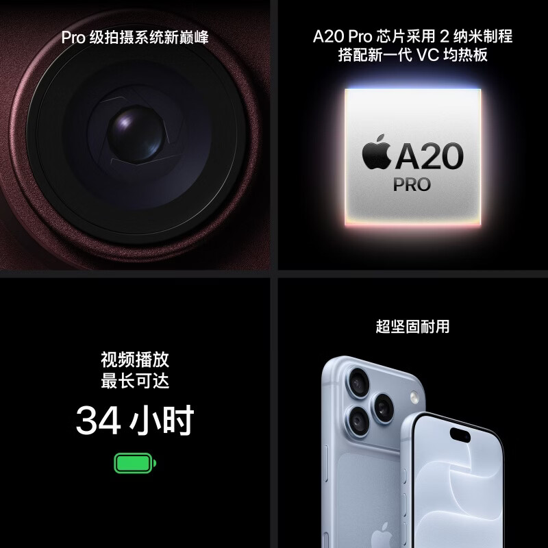图 8