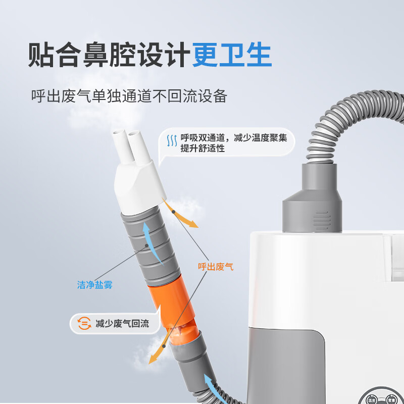 adscomforlife敏舒医用鼻腔鼻窦超声雾化器鼻塞鼻炎热疗仪热雾仪14岁以上可使用 鼻炎雾化热疗仪