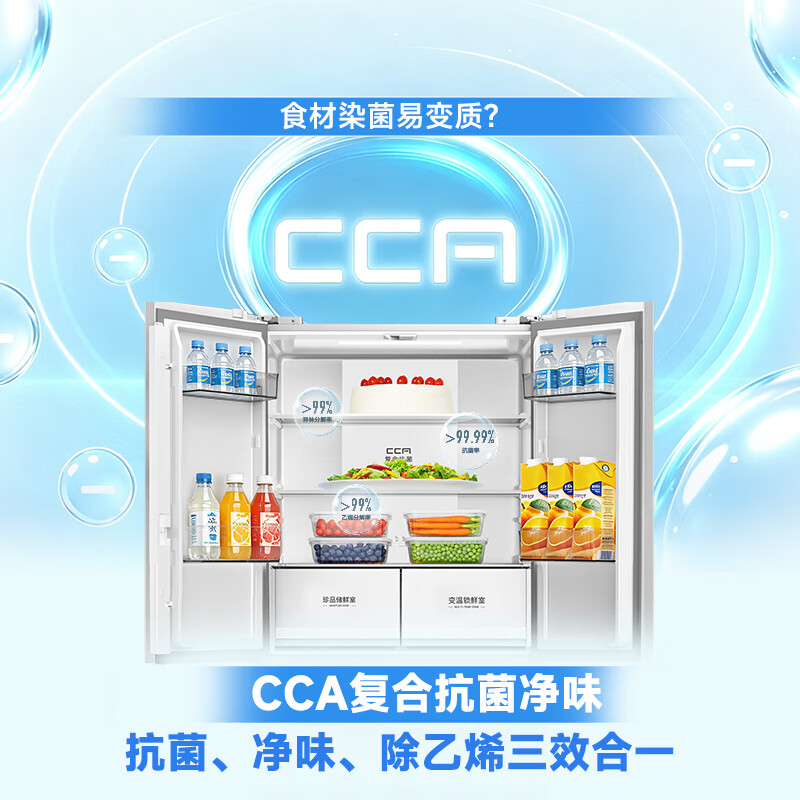 图 7