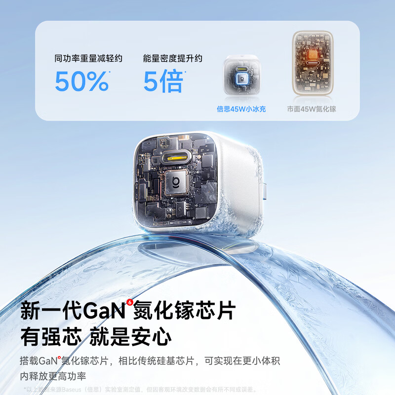 图 6
