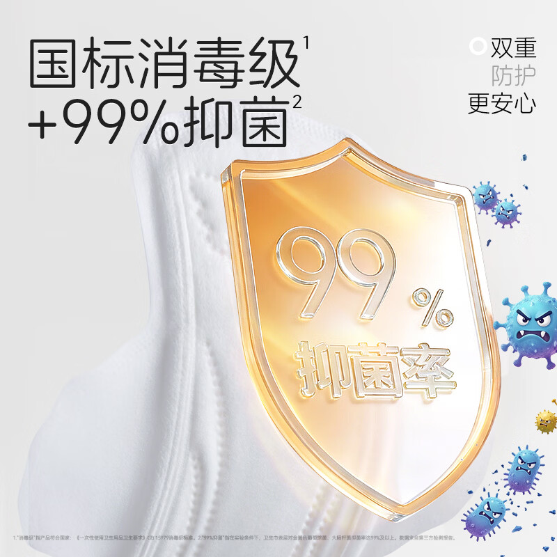 凸凸棉无感贴合卫生巾立体软边瞬吸防漏防渗锁湿日用夜用清爽柔护姨妈巾 【经典组合装-5包】36片