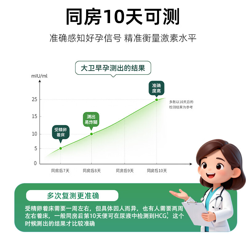 图 7