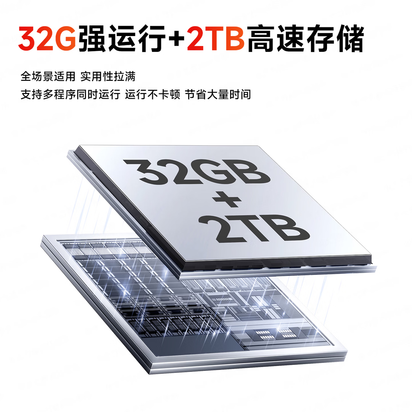 启砚数【京东正品】平板电脑15寸4.5K巨大屏高刷骁龙8+至尊版Pad 游戏学习全网通5G超清护眼柔光通话办公 全网通双卡5G旗舰版深海水蓝+官方赠品大礼包 新款全新32G+2TB超高性能怪兽全能应用