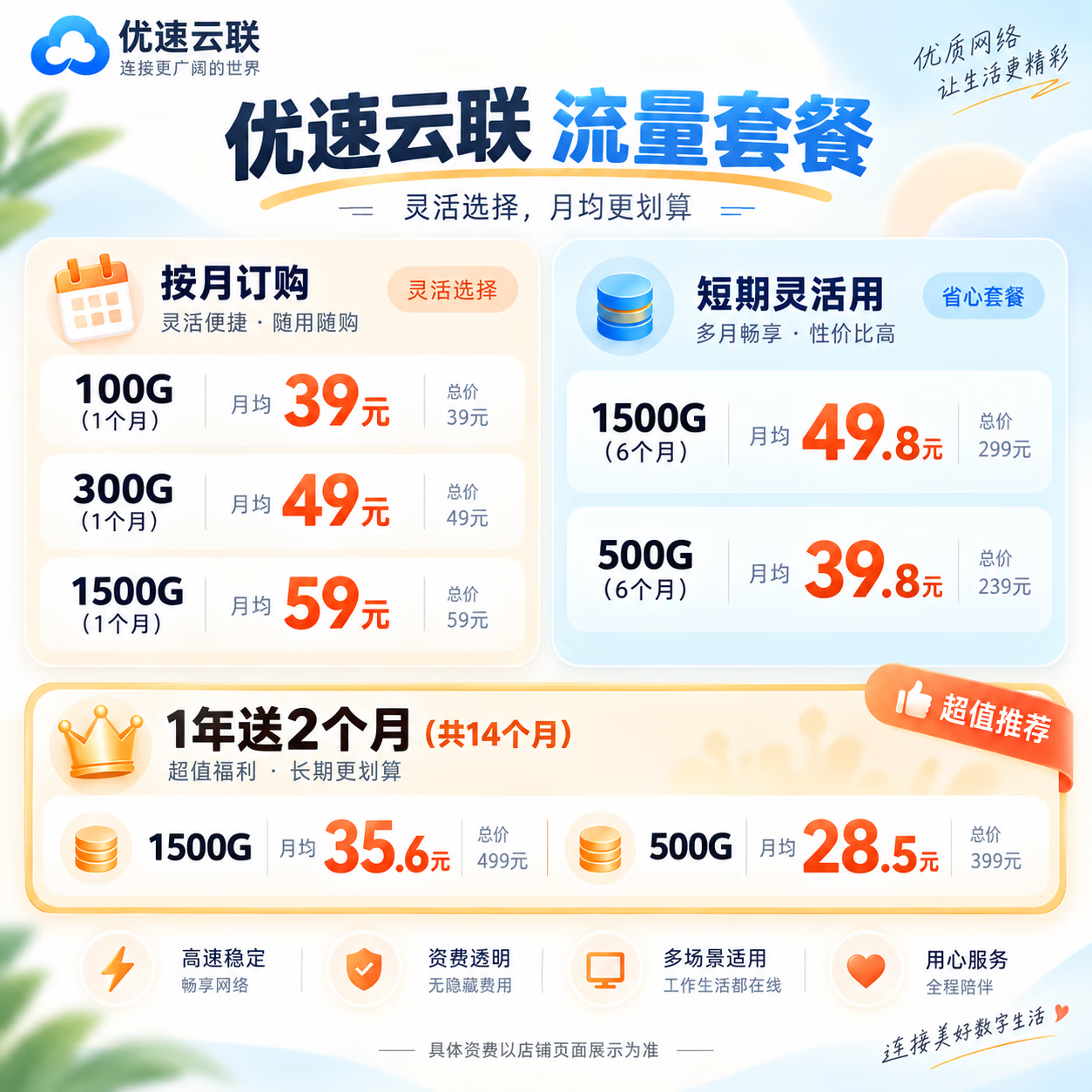 SENYO随身wifi2026新款5G移动wifi无线通用免插卡宿舍低延迟无线网wifi电竞随身无线流量电脑无线网高铁 【超快5GA网速特调版】10000毫安-网游必备 下单领1500G免费试用流量