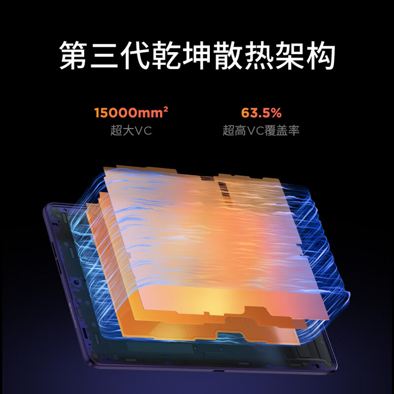 图 6