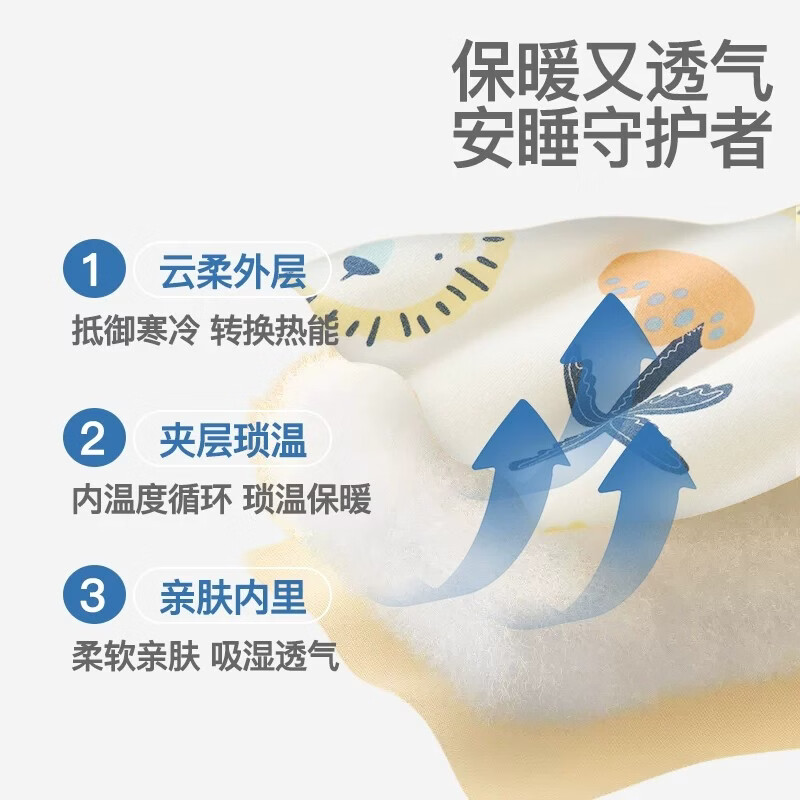 阳阳韩韩婴儿睡袋秋冬夹棉宝宝加厚防踢被新生儿连体多功能长袖拉链式睡衣 H013风筝【加厚款】 100码【推荐身高85cm-100cm】
