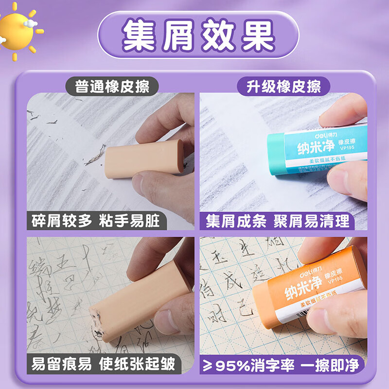 得力(deli)橡皮擦小学生专用一年级纳米净无屑超干净无异味不留痕无铅毒笔橡皮檫小像皮擦幼儿园文具学习用品 无毒无味【小号丨12块装】材质柔软