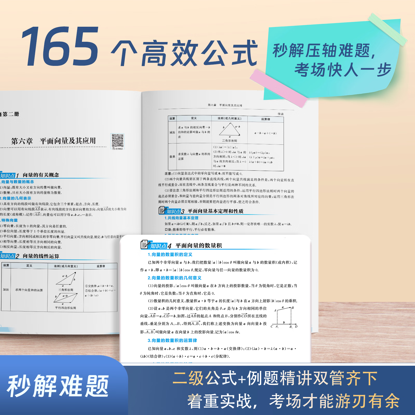 高中数学二级公式物理二级公式快解高中数学物理公式知识点速记公式大全高考考点归纳高一二三数学高中数理化二级结论公式法秒解 【单本】高中物理二级公式快解