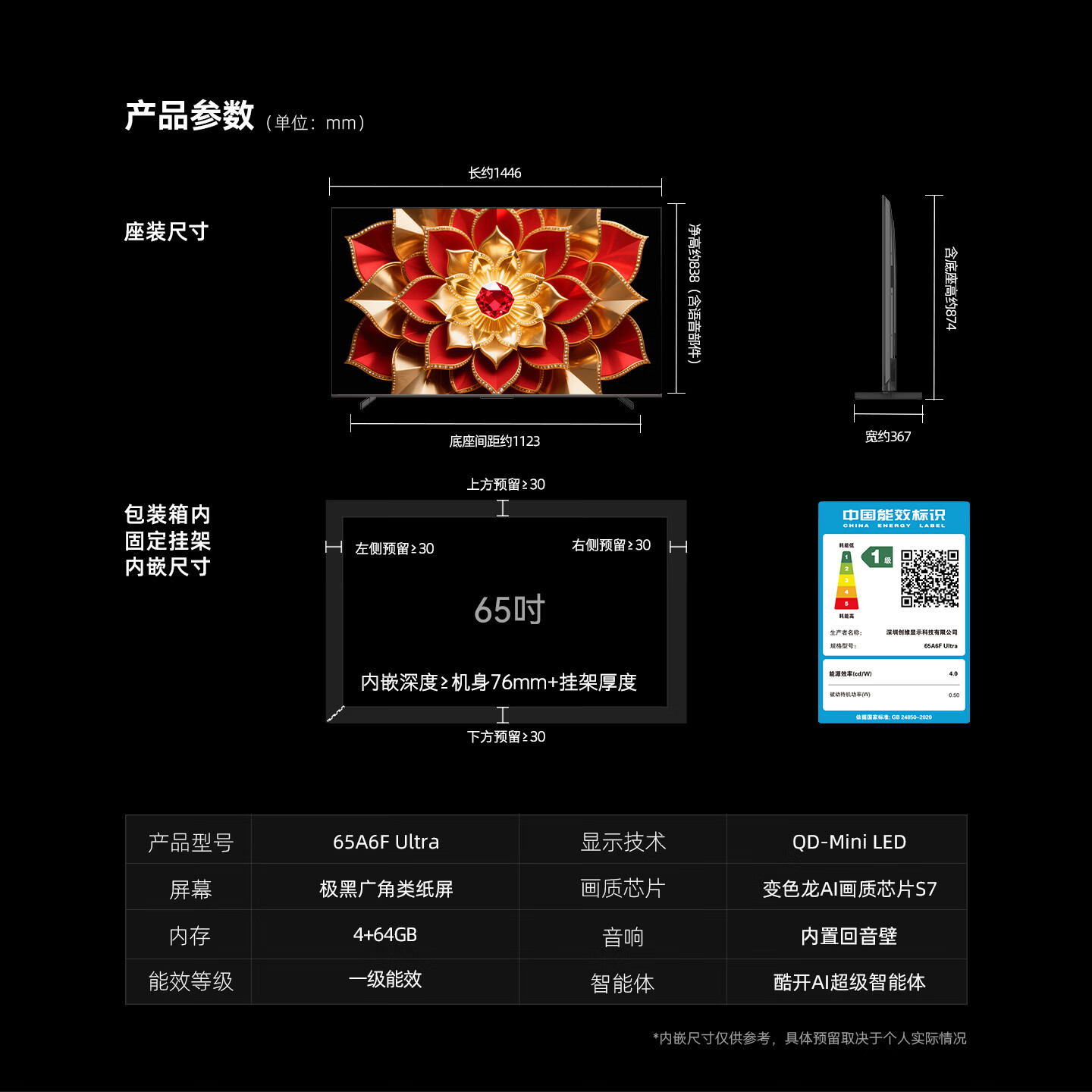 图 8