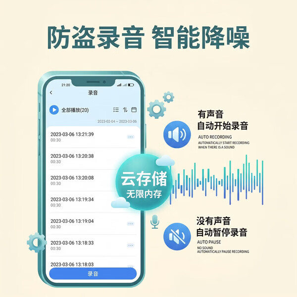 MELVIN VALLO录音笔神器手机控制听音高清降噪超长待机录音器自动实时定位神器 待机30天+高清录音定位+手机控制
