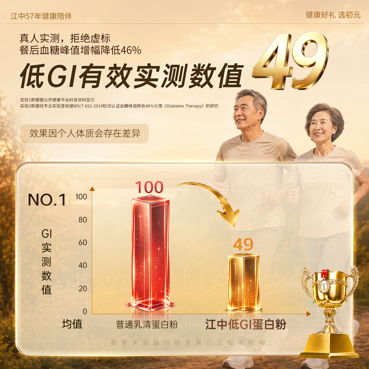 初元低GI蛋白粉慢升糖维生素b中老年人补充营养品中秋送礼 礼品 400g*2罐 【低GI慢升糖】