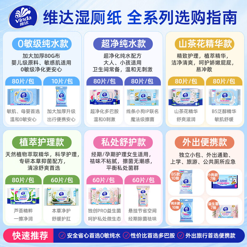 维达（Vinda）湿厕纸 家庭装80片*5包 多巴胺湿厕纸纯水湿纸巾厕纸湿巾新旧随机