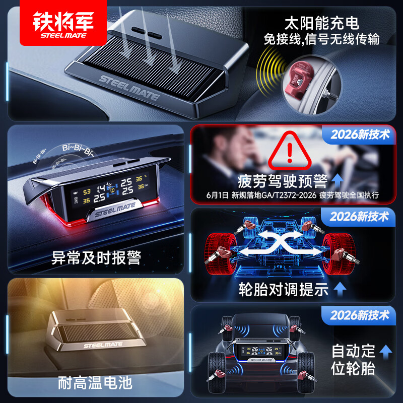 图 6