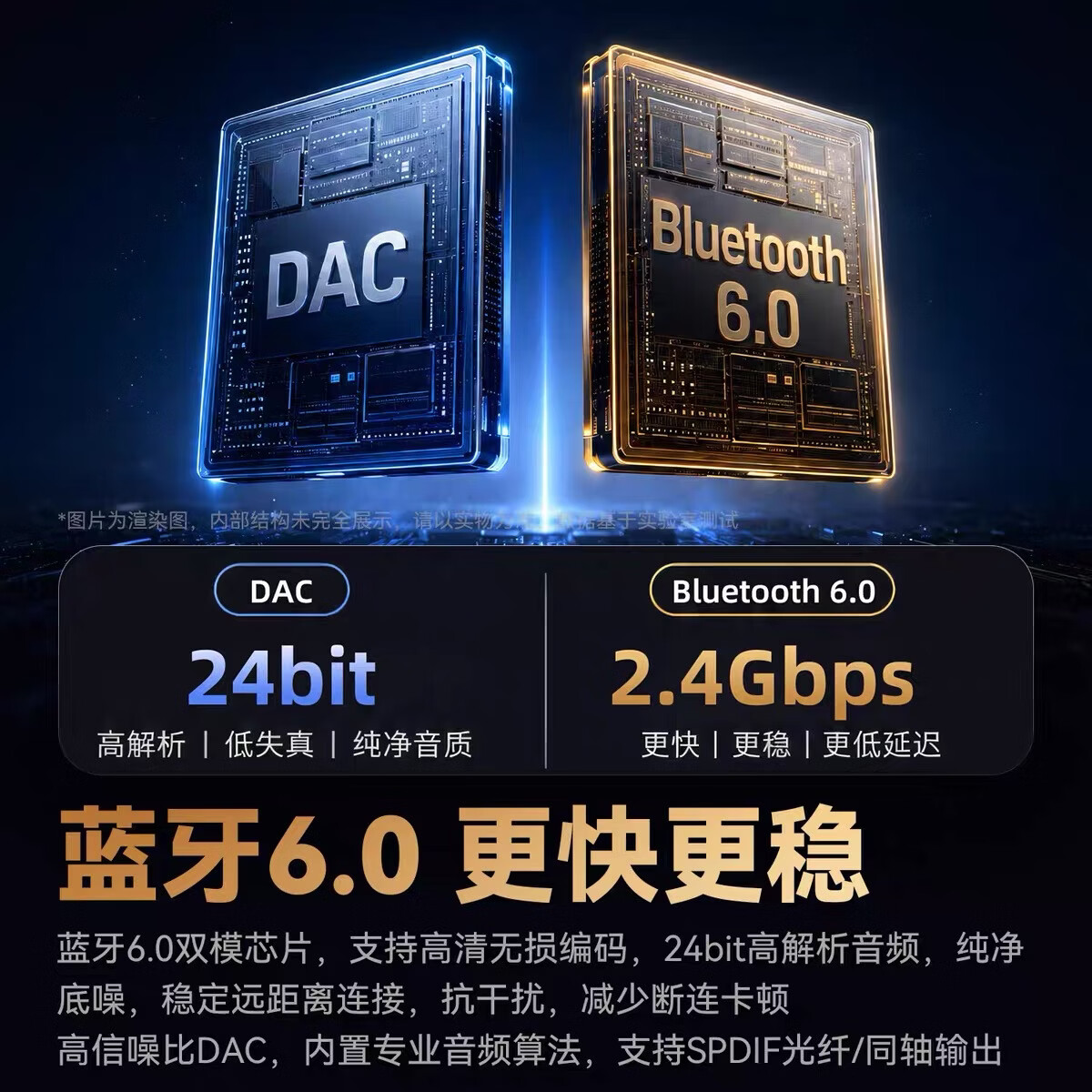 迅音蓝音响改装蓝牙接收器6.0转功放通用光纤同轴输出解码器U盘TF卡播放 蓝牙接收器+遥控器+音频线套装+光纤线