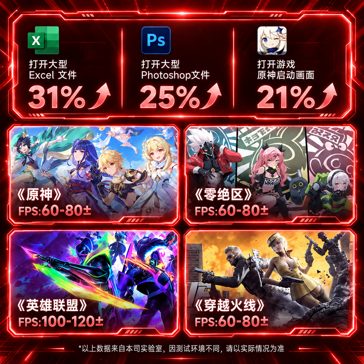 华本(HURABEERN)国行补贴30%笔记本电脑游戏本超薄高性能2026新款便携商务办公学生专用护眼电脑轻薄本商务本电脑 【高端游戏】酷睿i9-13代+英伟达独显 | 畅玩黑神话 32G内存+2T硬盘(高速M.2固态硬盘)