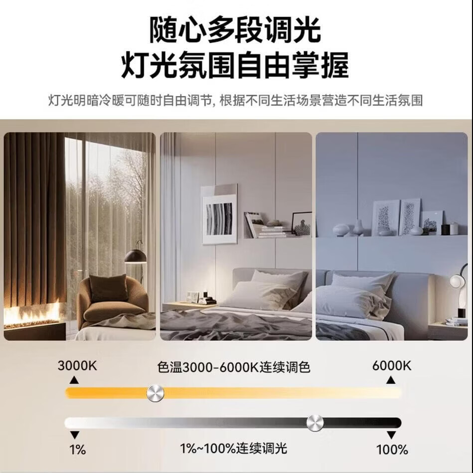 欧普照明（OPPLE）LED客厅吸顶灯护眼灯现代简约灯具卧室灯入户过道灯厨房灯阳台 [包安装][质保十年]方80*80cm高亮白光96瓦