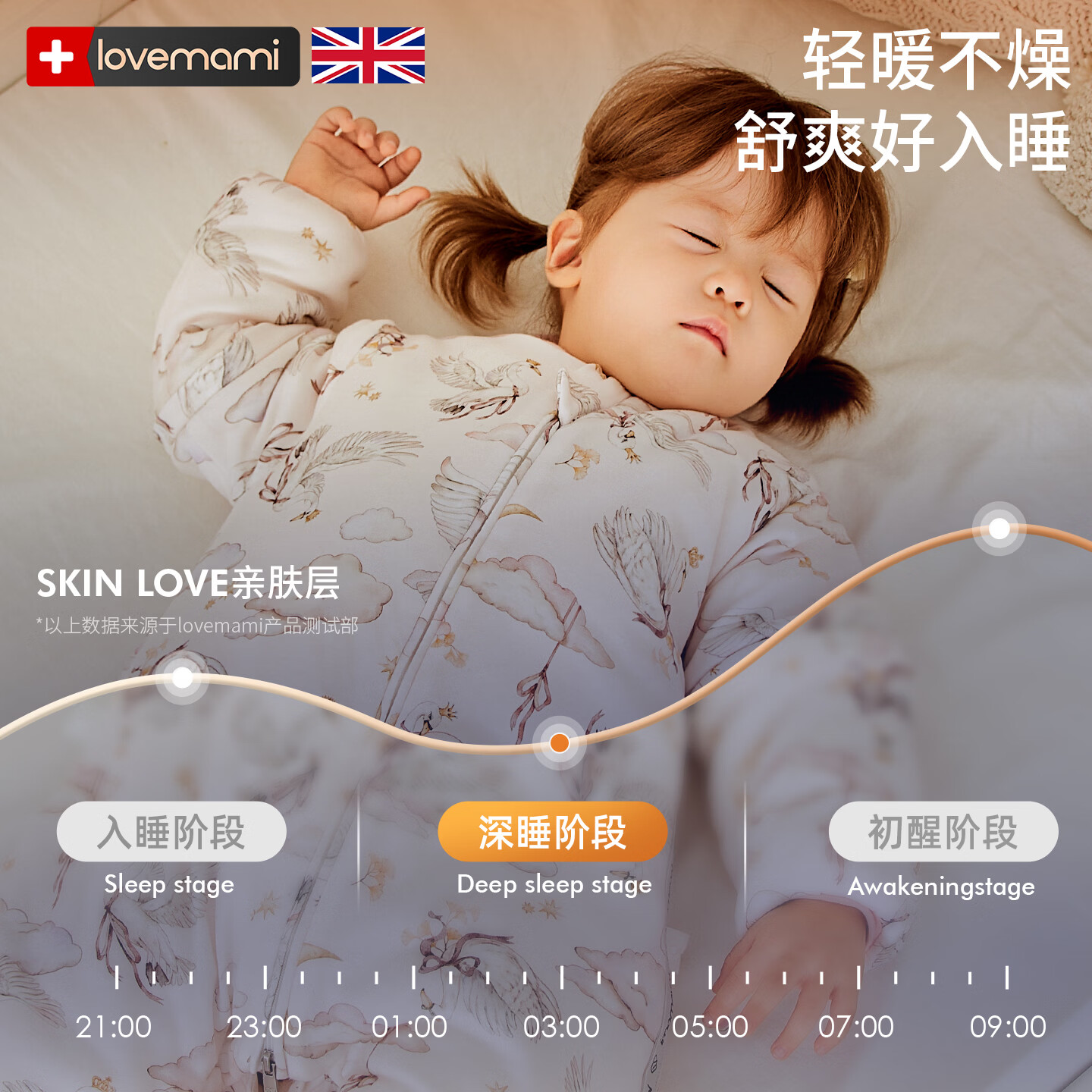 LOVEMAMI英国婴儿睡袋防惊跳新生儿宝宝秋冬分腿蚕丝睡袋儿童防踢被款 米尔湖天鹅-蚕丝睡袋【升级-10A抗菌+母婴A类可拆袖】 90码【推荐宝宝身高85-95cm】