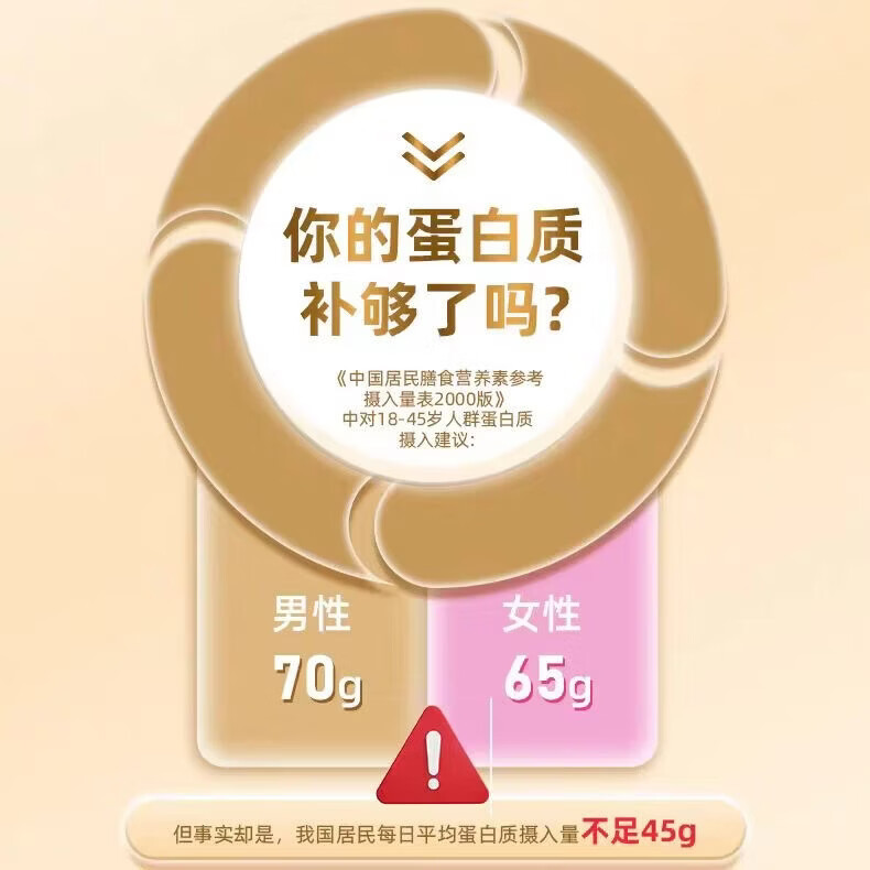 绿健园蛋白粉营养品500g*1罐乳清蛋白大豆分离蛋白双蛋白粉增强免疫力 【基础款】 300g*1罐