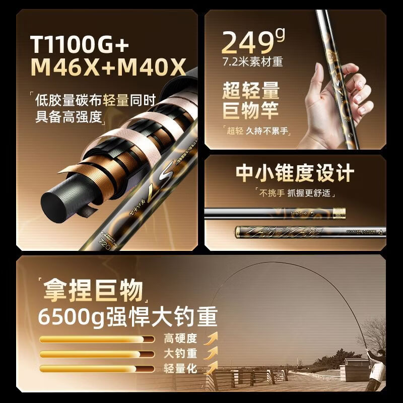 达瓦菱然新品S7轻量鲢鳙巨物竿日本进口碳素鱼竿手杆超轻超硬大物台钓鱼竿 10m 【26年新品S7轻量巨物竿】