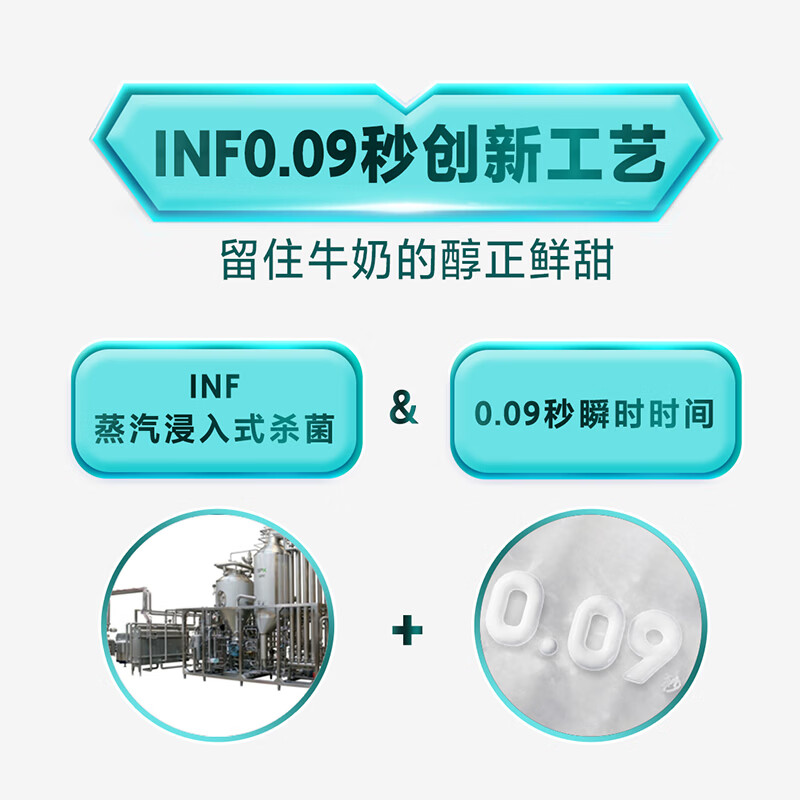 图 8