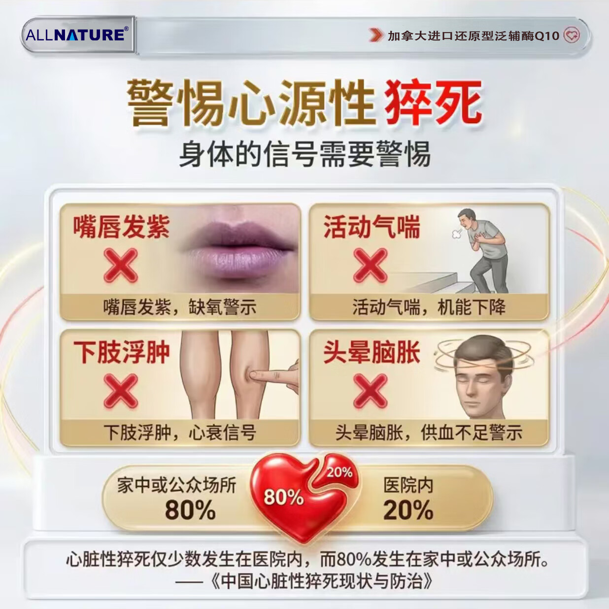 安美奇进口活性辅酶q10还原型中老年人心脑血管养护男士女性备孕卵泡 60粒*1瓶 【强化还原性辅酶Q10 家中常备】 心脑血管、血脂、甘油三酯,女性备孕试管