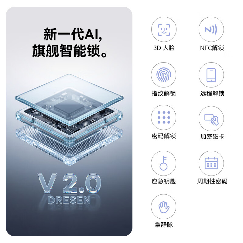 DRESEN智能门锁3D人脸识别掌静脉可视猫眼大屏指纹密码锁家用木门电子锁 9合1开锁+可视大屏+实时监控+免费安装
