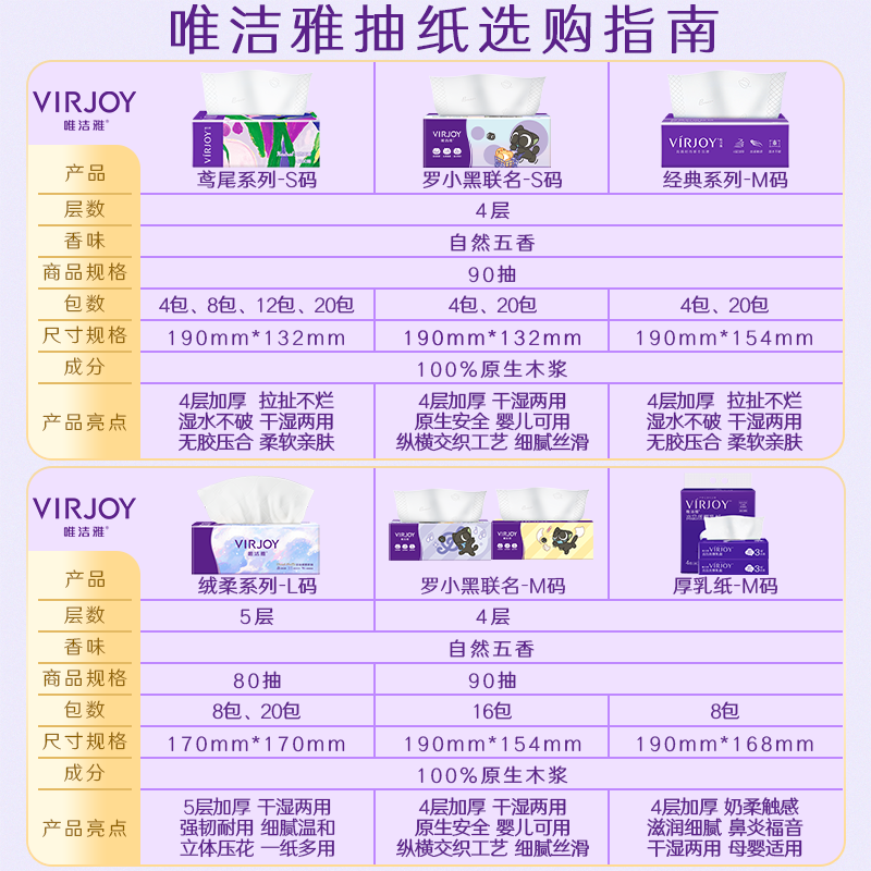 唯洁雅鸢尾艺术款绒柔5层加厚抽纸卫生纸纸抽餐巾纸4层加厚纸巾 【罗小黑联名-S码】 4层 90抽*20包