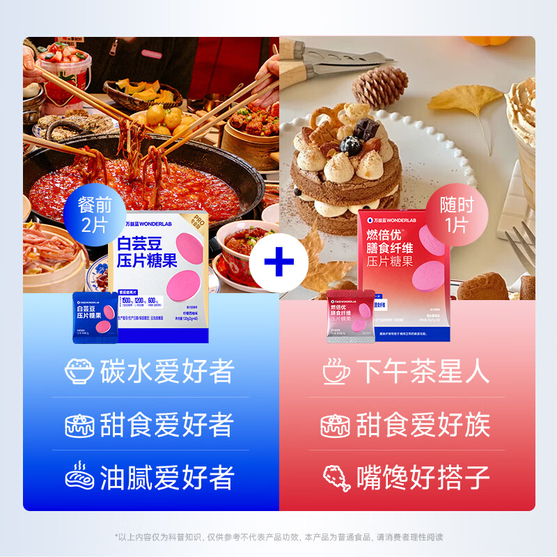 万益蓝(WONDERLAB) 白芸豆压片糖果大餐救星阻压片剂摄入糖果膳食维碳水纤谢控餐前 【餐前餐后CP I 控燃套装】 100片*1盒