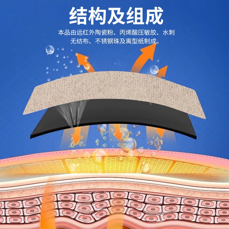 医方硕穴位贴膏药贴形体重去除瘦体内寒大肚子贴正品直播同款官方正品A6 周期装 6贴*6盒 祛湿瘦肚贴