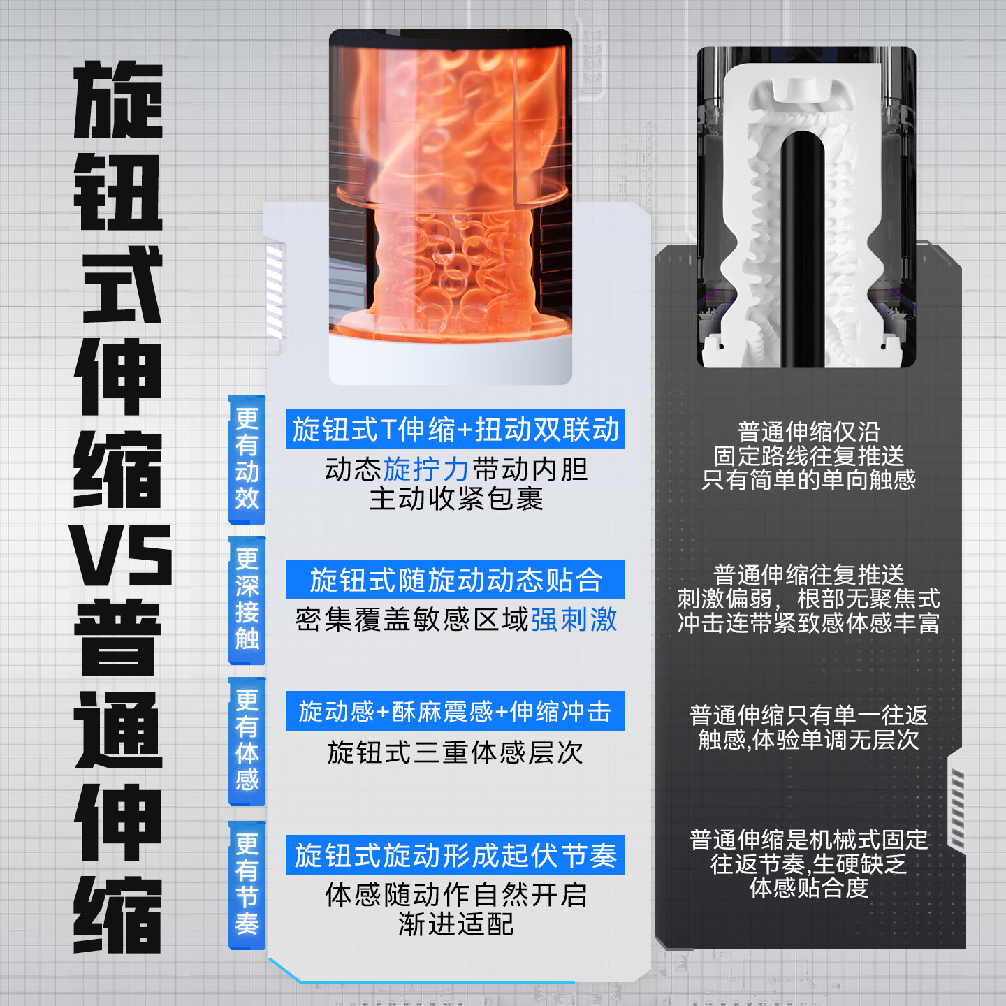 谜姬飞机杯全自动男士性专用2026最新款高级斐济屁股圣杯情趣成人用品 夜神旋扭杯男用APP动捕伸缩震动加热自慰器男生玩具