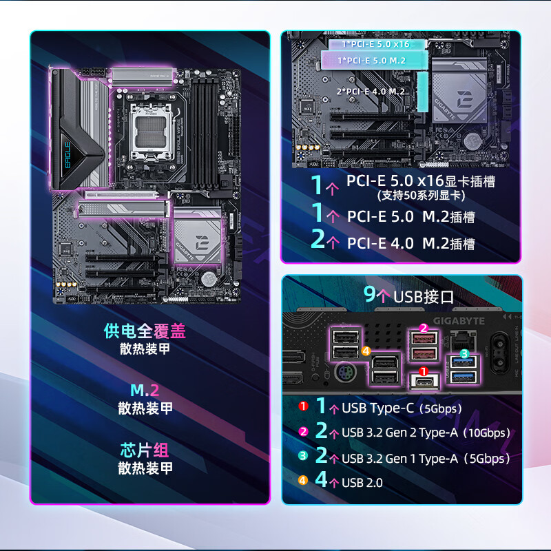 技嘉 猎鹰B850 EAGLE WIFI6E DDR5 图 4